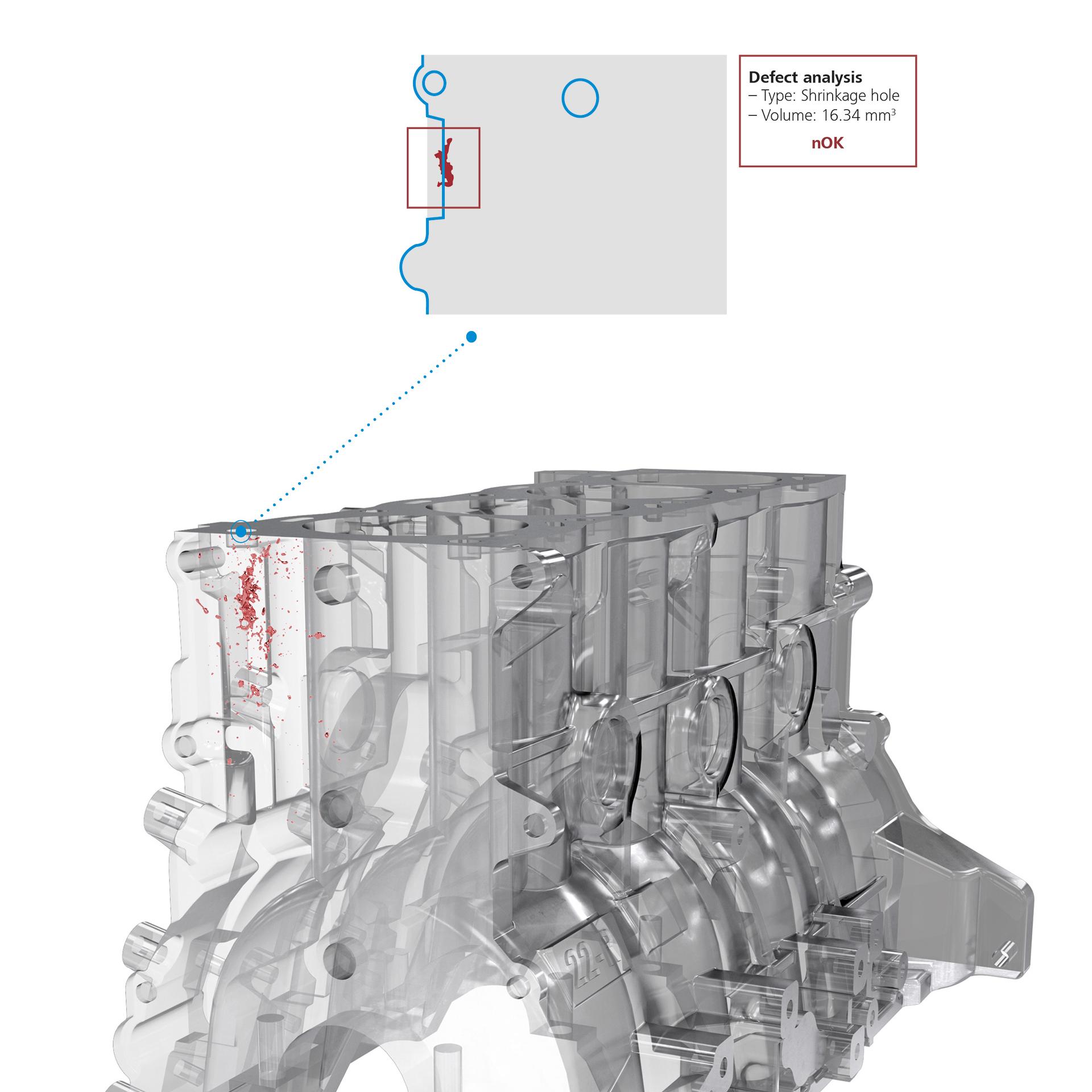 ZEISS laki metali – najsavremeniji-softver