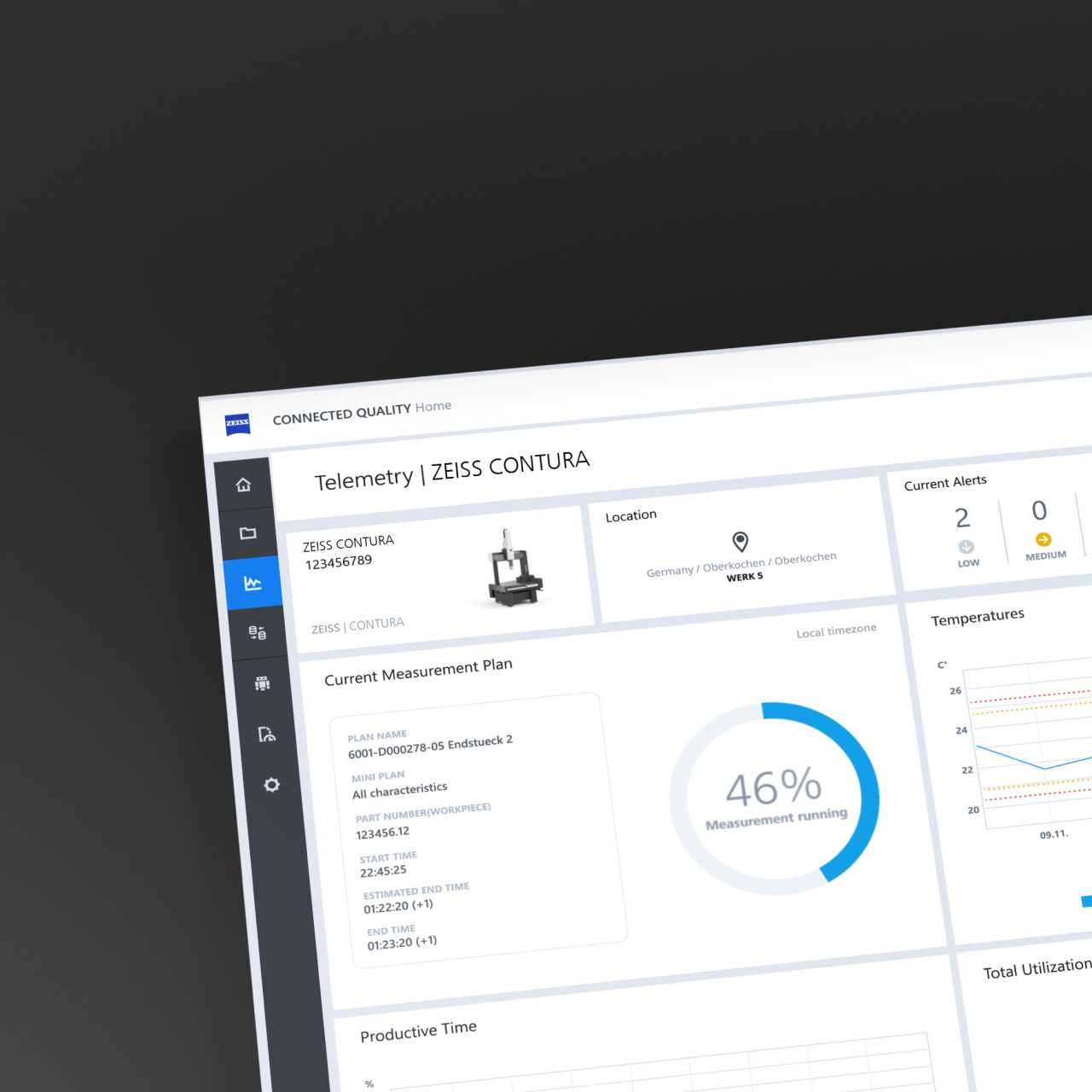 ZEISS CONNECTED Telemetrijski sistem