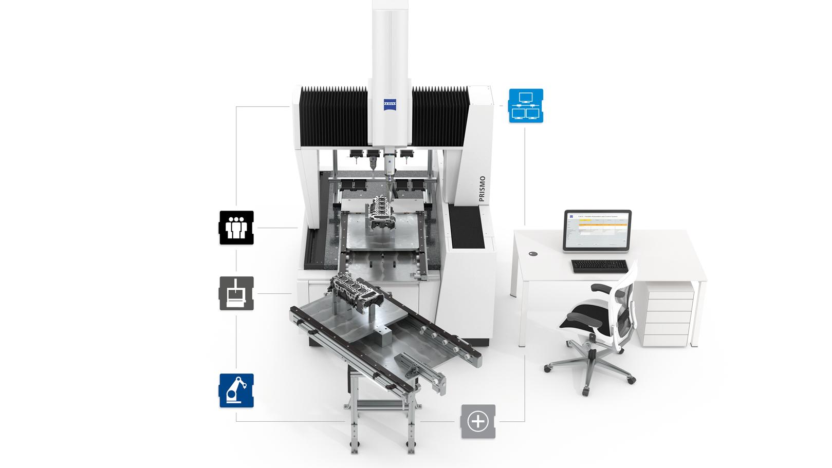 ZEISS PRISMO rešenja