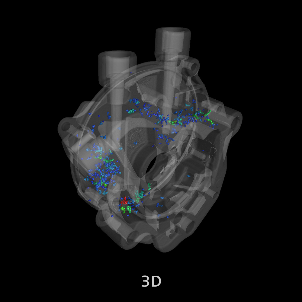 CT opcija